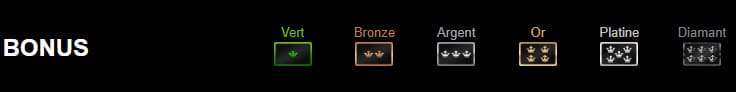 Luxury Casino bonus programme VIP